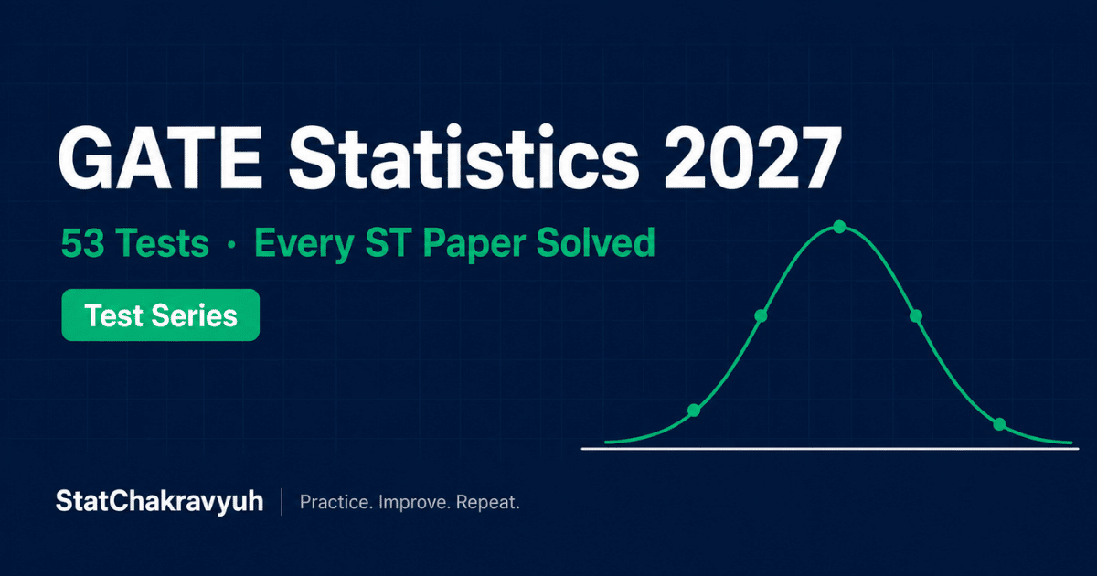GATE Statistics test series 2027 banner with 53 tests, live Sunday mocks and every GATE ST previous year paper by StatChakravyuh