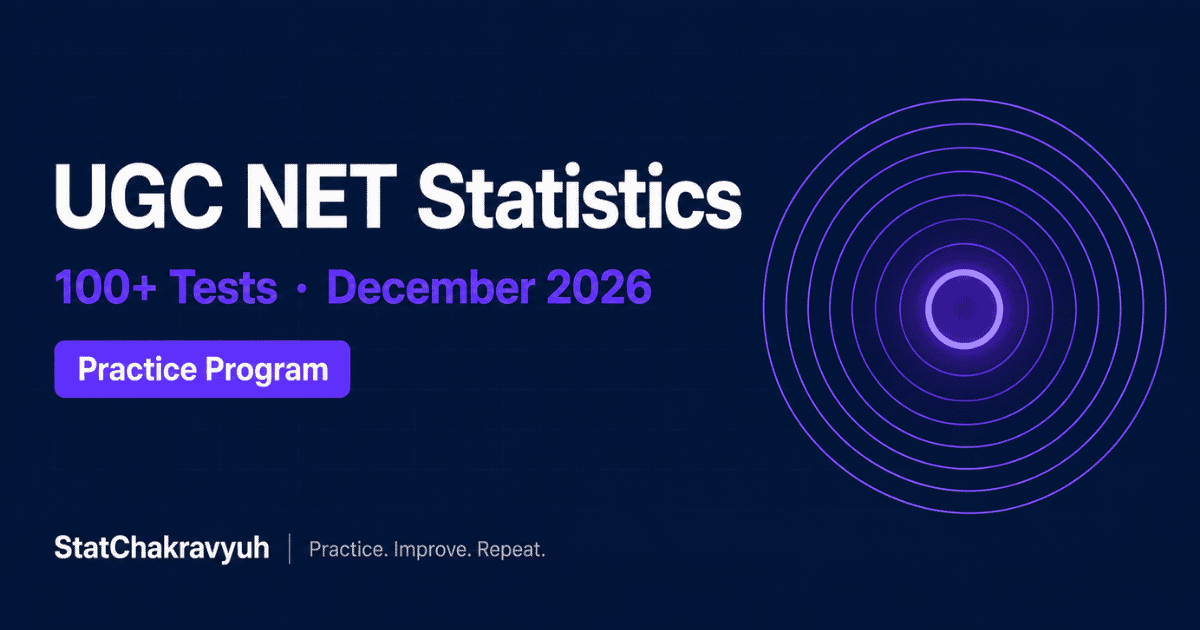 UGC NET Statistics test series banner for December 2026 with 100+ tests, daily practice problems and live tests by StatChakravyuh