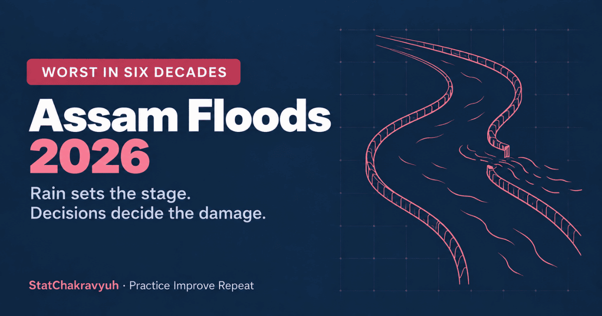 Assam floods 2026 banner showing river embankments and flood management in India