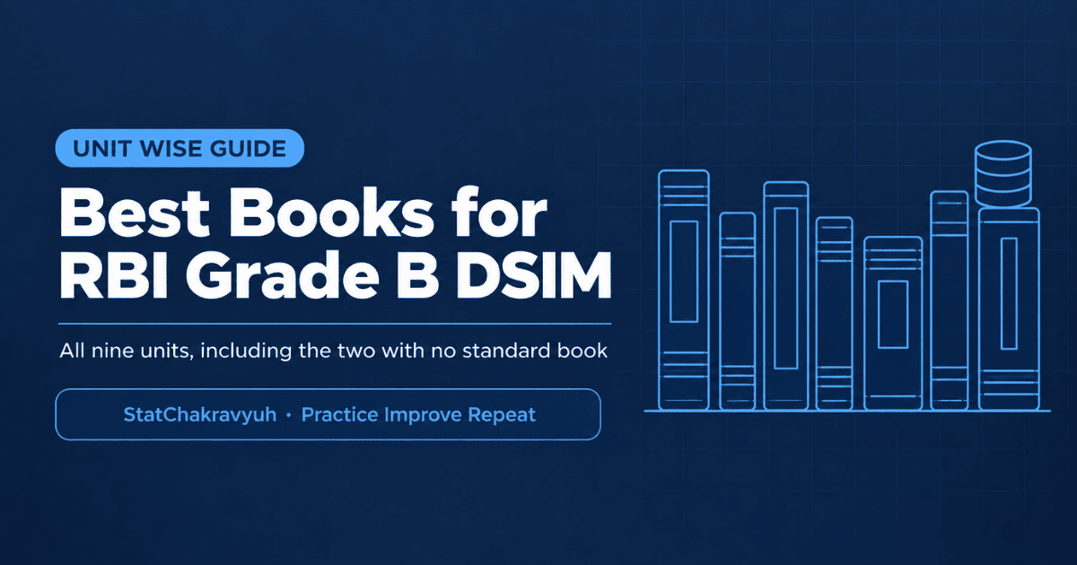 Best books for RBI Grade B DSIM banner showing unit wise recommendations for all nine units