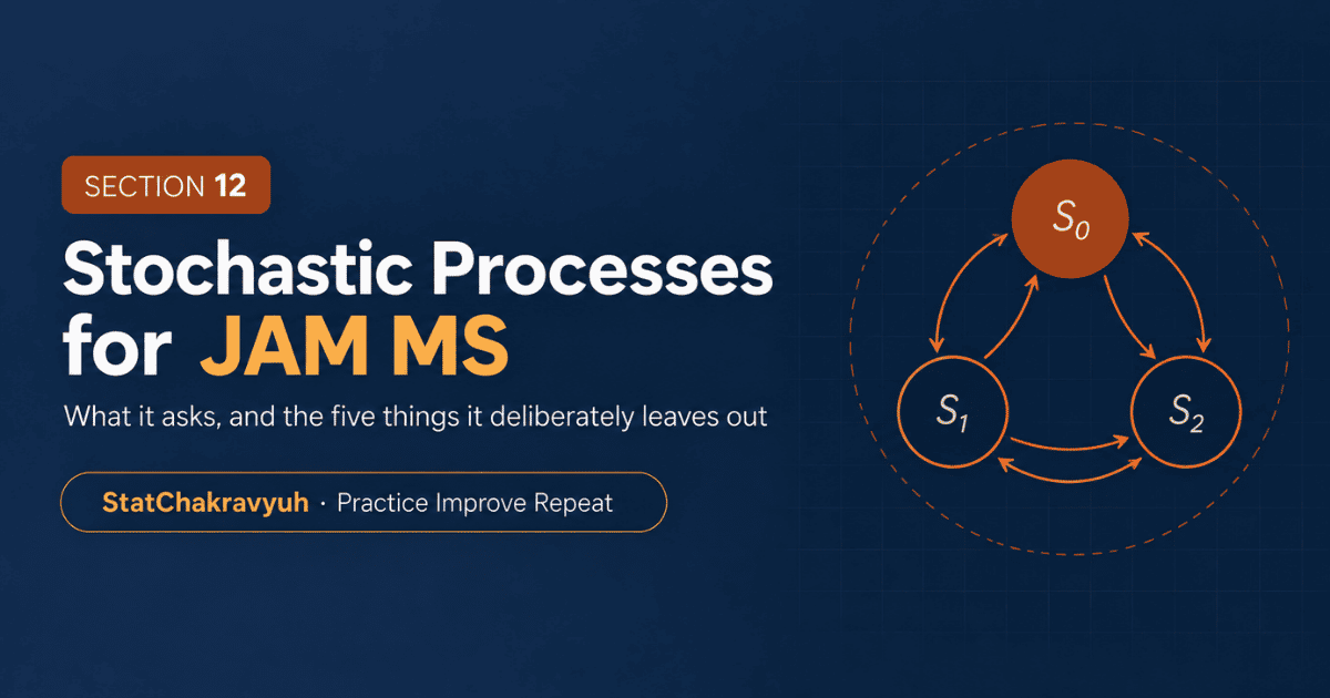 JAM MS stochastic processes banner showing Section 12 scope and boundaries