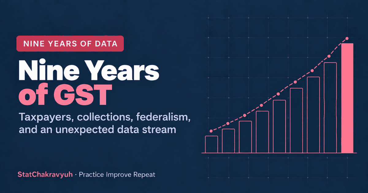 Nine years of GST banner showing taxpayer growth and collection figures since 2017
