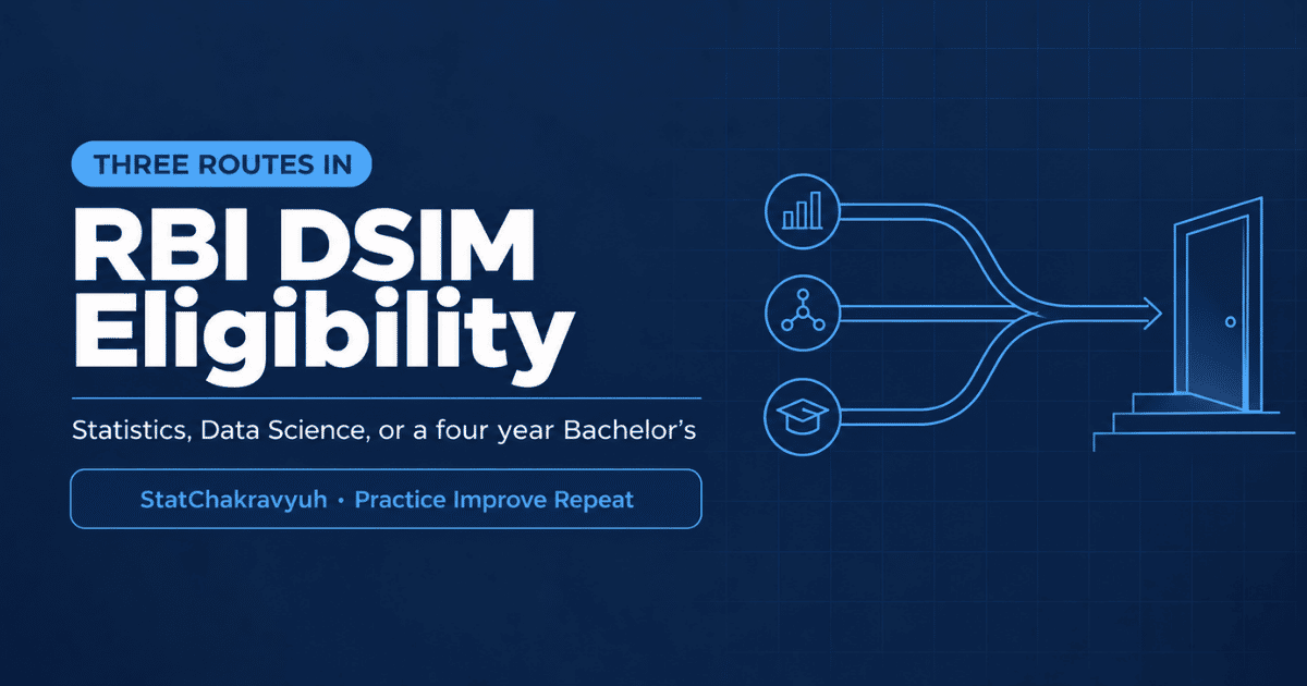 RBI DSIM eligibility banner showing three qualification routes, age limit and attempts