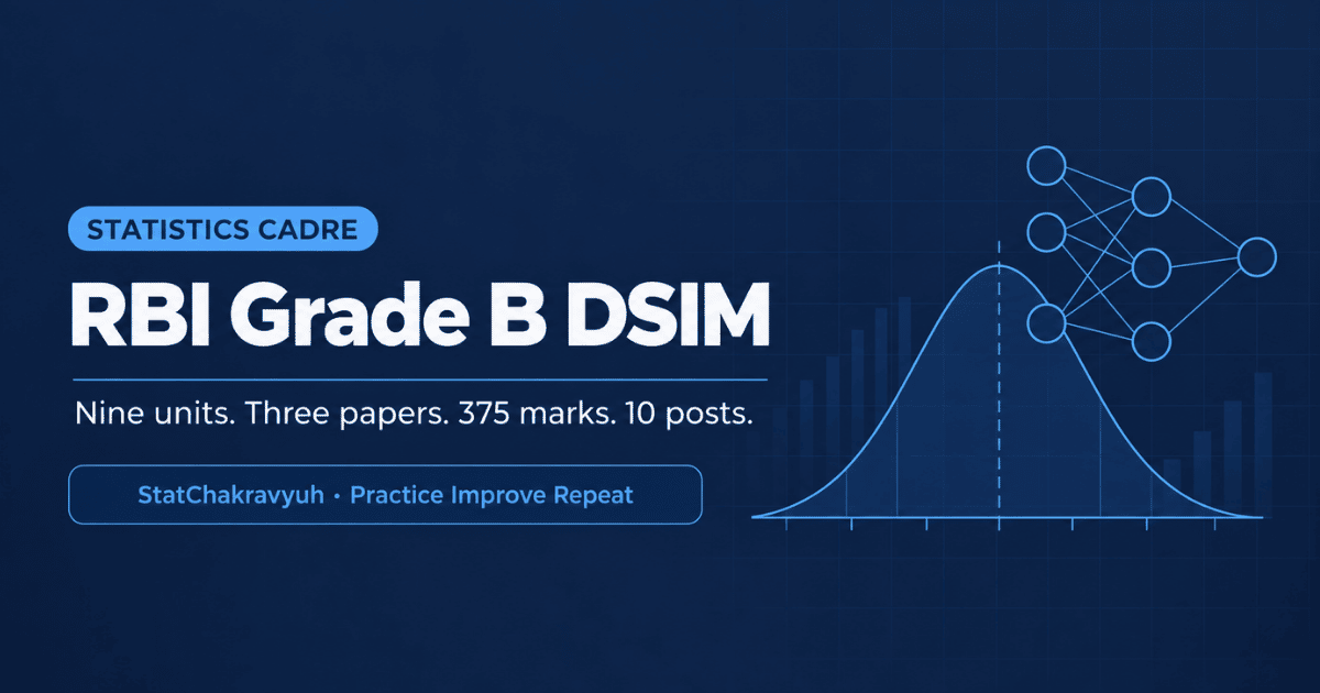 RBI Grade B DSIM guide banner showing the nine unit syllabus and three paper structure
