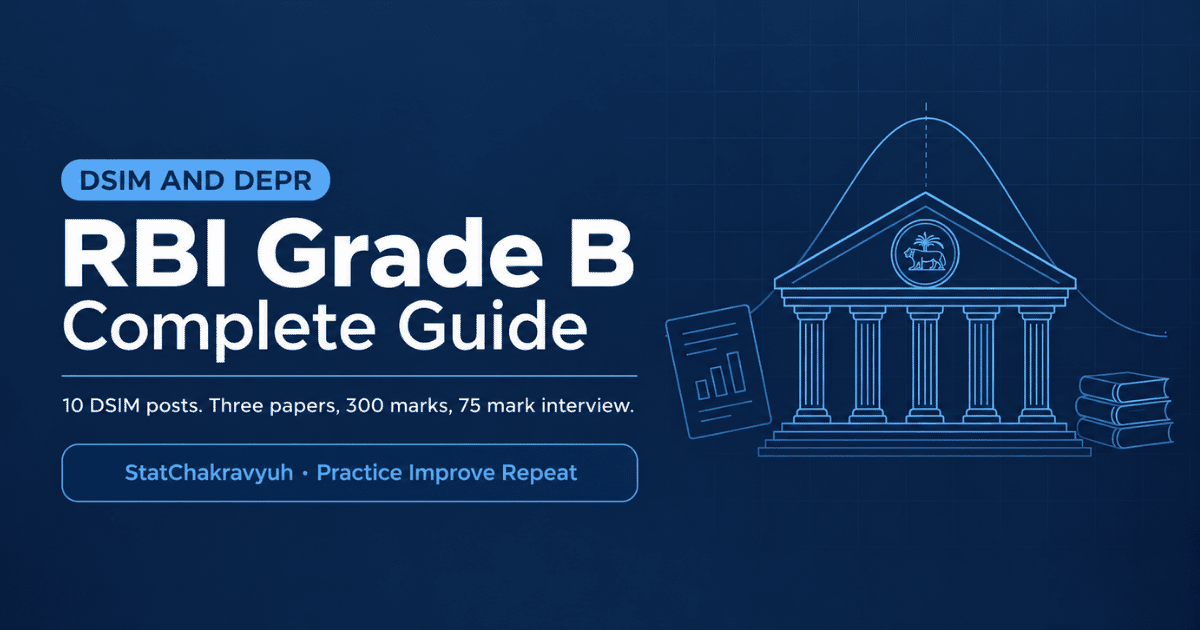 RBI Grade B guide banner covering DSIM and DEPR cadres, vacancies and exam pattern