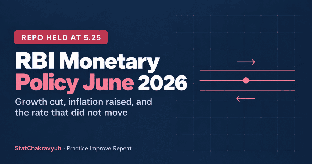 BI monetary policy June 2026 banner showing the repo rate corridor and forecast changes