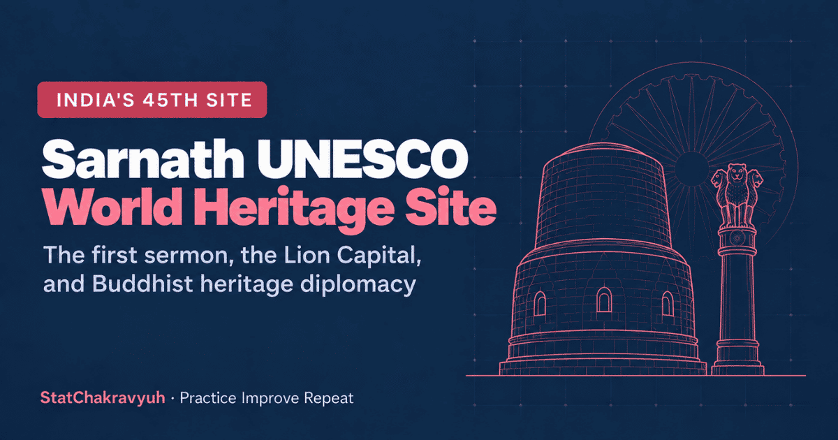 Sarnath UNESCO World Heritage Site banner showing the Dhamekh Stupa and Ashokan Pillar