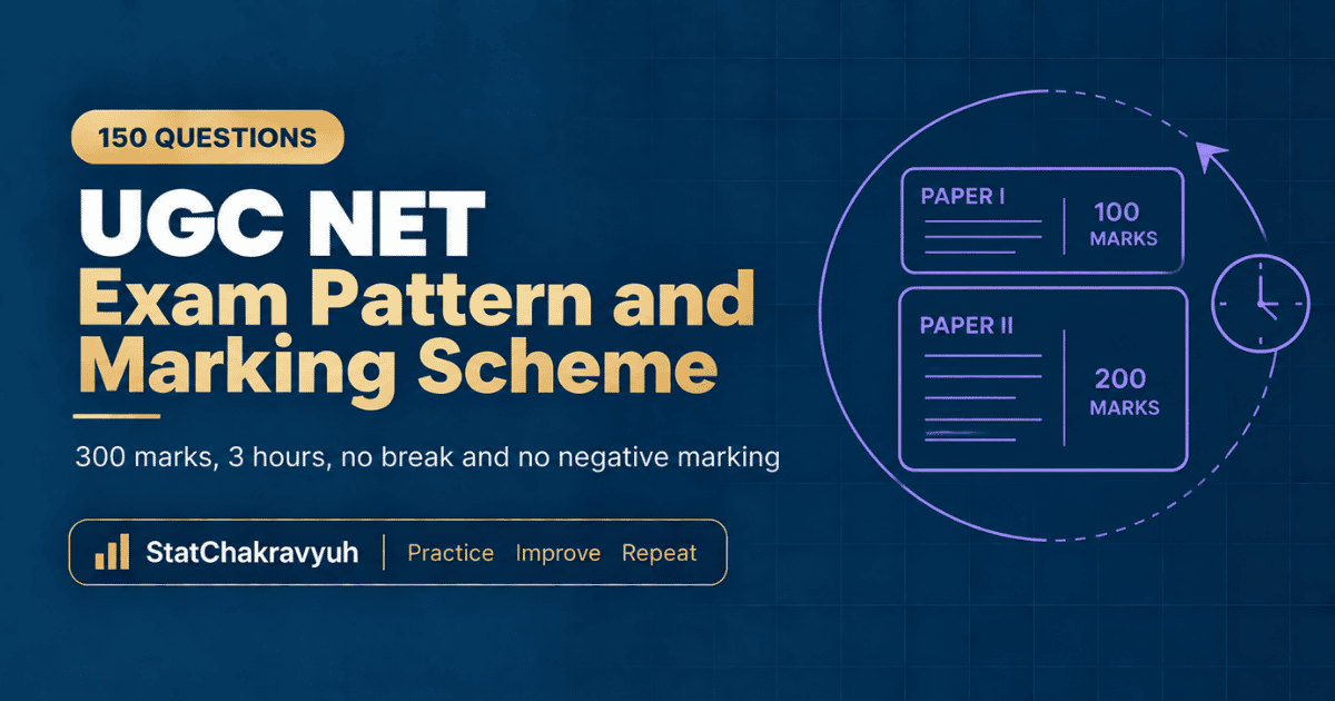 UGC NET exam pattern banner showing 150 questions across Paper 1 and Paper 2 for 300 marks