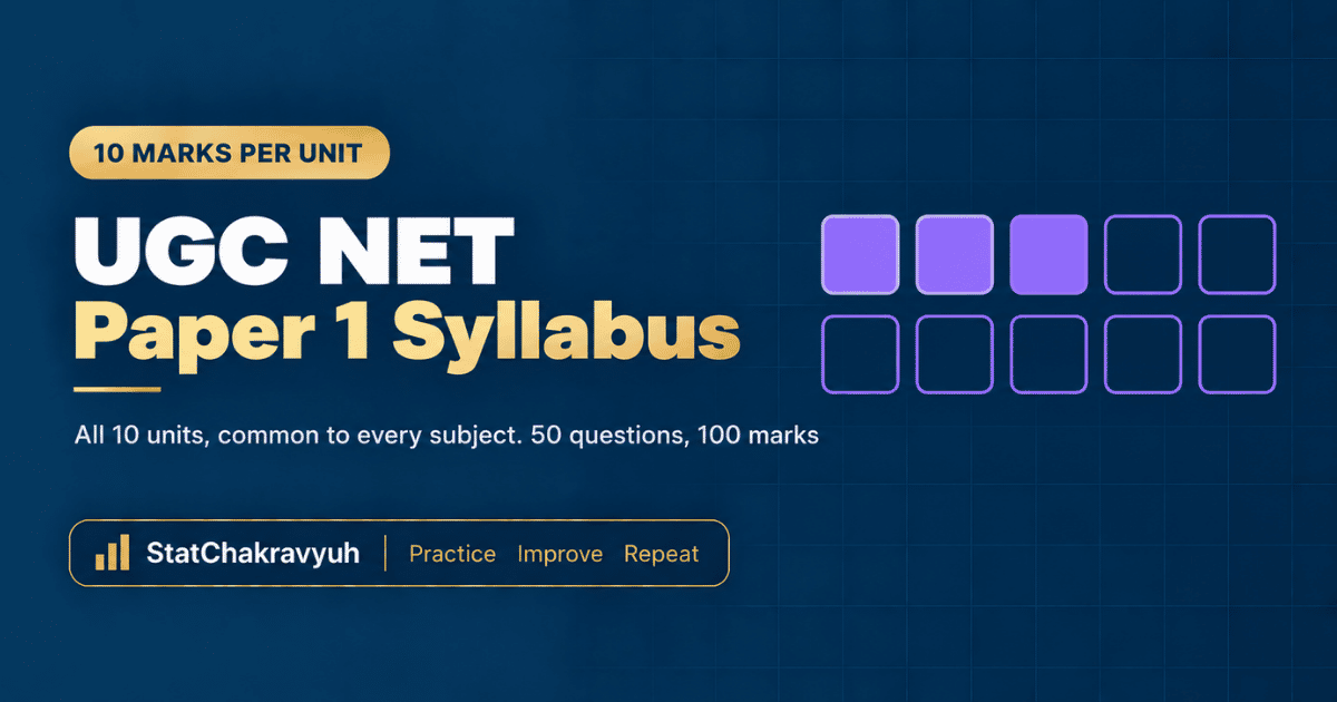UGC NET Paper 1 syllabus banner showing all 10 units each carrying 10 marks