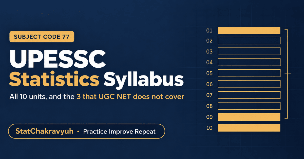 UPESSC Statistics syllabus banner showing all 10 units under subject code 77