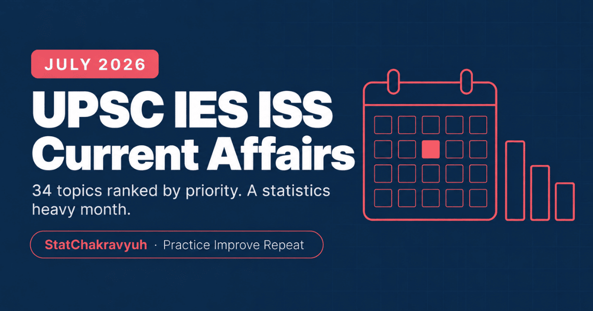 UPSC IES ISS current affairs July 2026 banner showing priority ranked topics