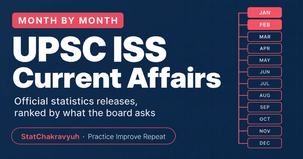 UPSC ISS current affairs banner showing month by month coverage of official statistics