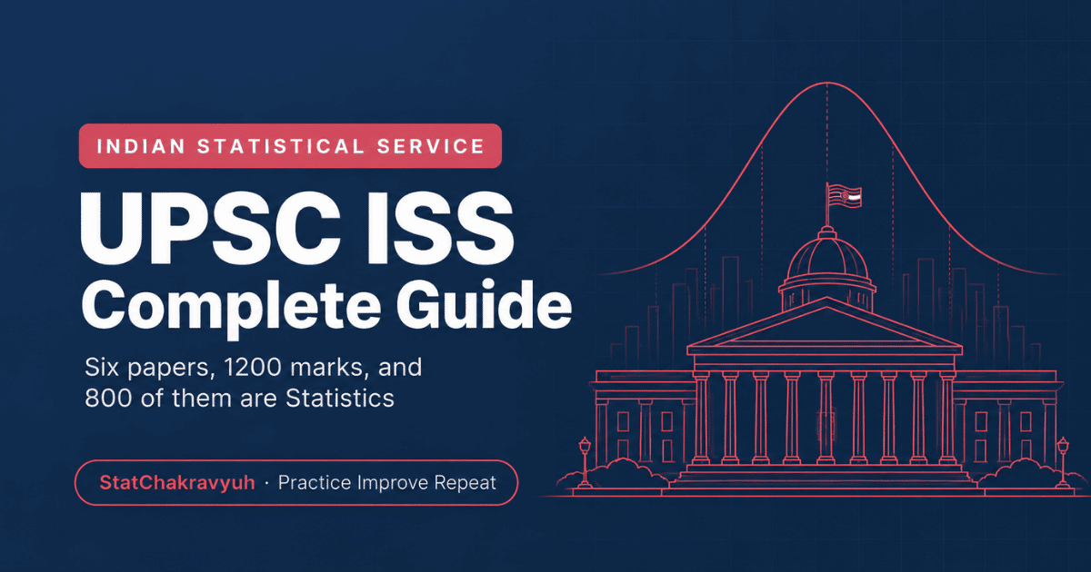 UPSC ISS complete guide banner showing the six paper structure and total marks