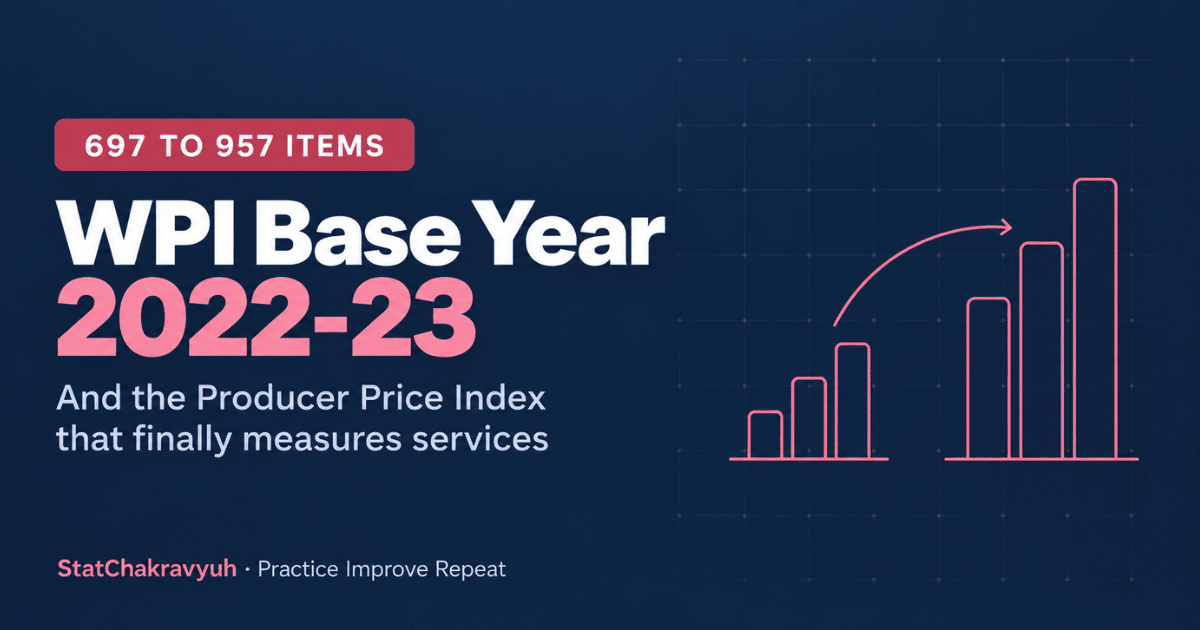 WPI base year 2022-23 banner showing the revised wholesale price index and new producer price index