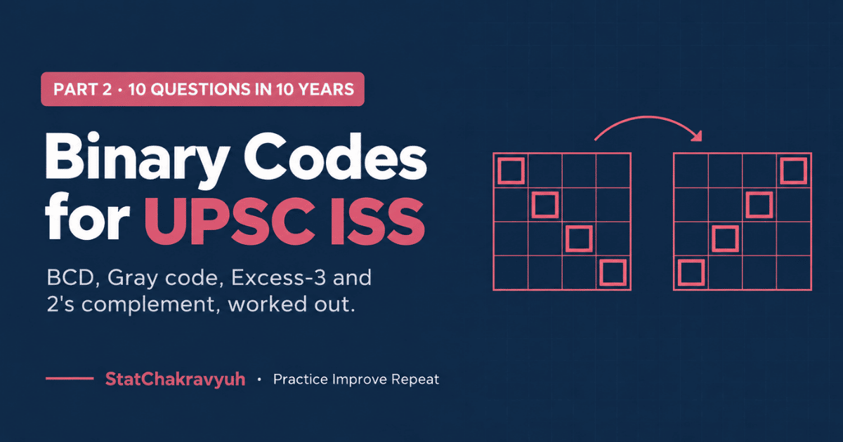 Binary Codes for UPSC ISS banner covering BCD Gray code Excess-3 and 2s complement worth ten questions in ten papers