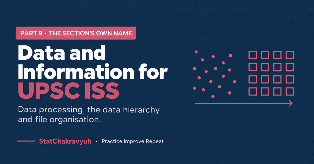 Data and Information for UPSC ISS banner showing raw data resolving into organised information through data processing