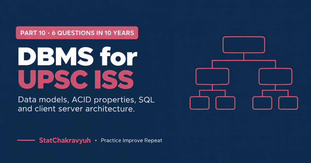 DBMS for UPSC ISS banner showing a hierarchical tree data model covering ACID properties and SQL for Statistics Paper I