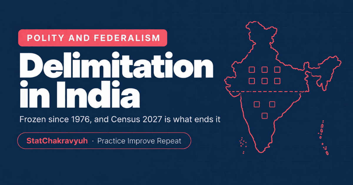 Delimitation in India banner showing seat distribution across a divided map for the UPSC ISS polity block