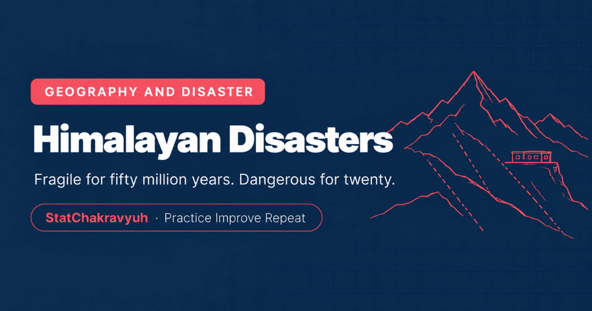 Himalayan disasters banner showing thrust faults cutting a mountain range for the UPSC ISS geography block
