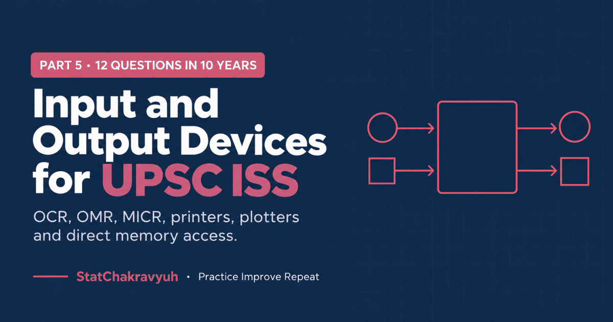 Input and Output Devices for UPSC ISS banner covering OCR OMR MICR printers and peripherals worth twelve questions in ten papers