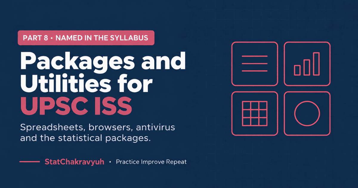 Packages and Utilities for UPSC ISS banner covering application software utilities and statistical packages such as R SPSS and Minitab