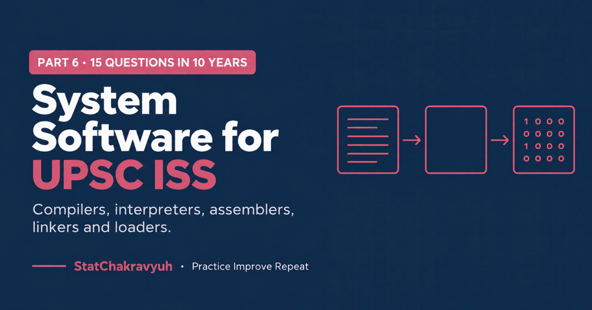System Software for UPSC ISS banner covering compilers assemblers linkers and loaders worth fifteen questions in ten papers